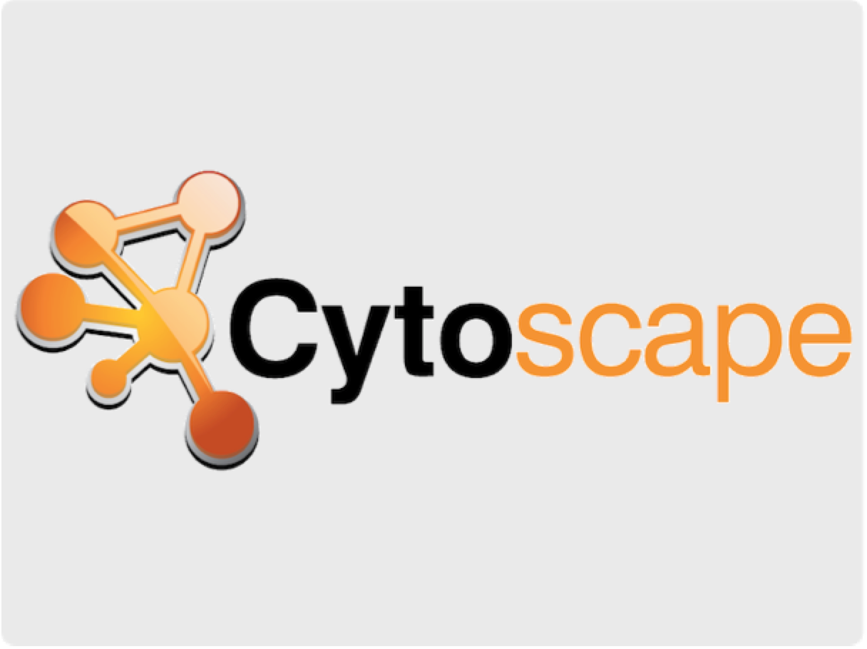 cytoscape 3.0 tutorial